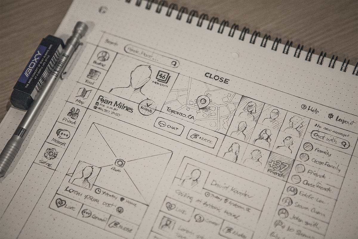 Quality Wireframes Inspiration Quality Wireframes Inspiration