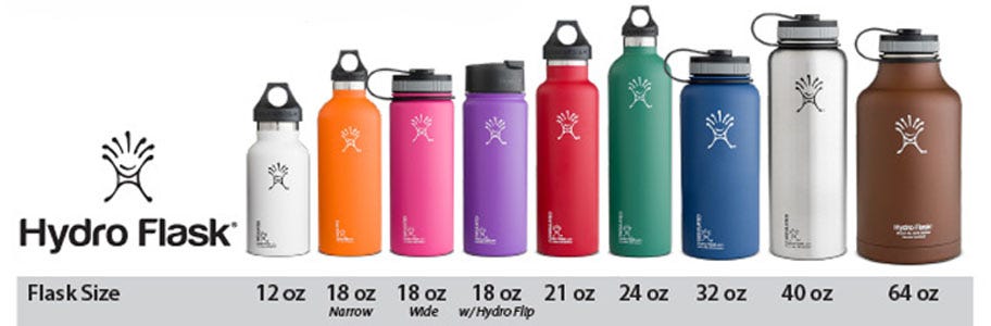 Live Refreshed With Hydro Flask Danielle Figone Medium