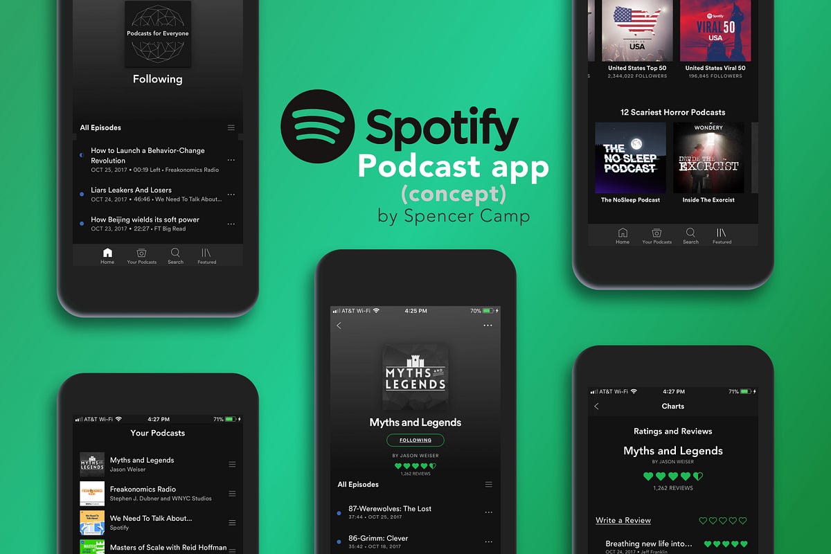 What if Spotify made a Podcast App? – Prototypr