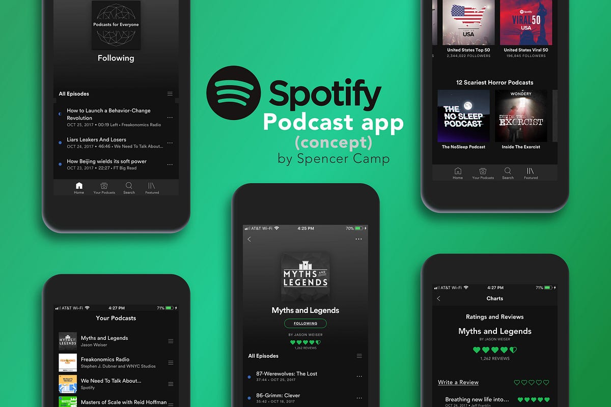 What if Spotify made a Podcast App?