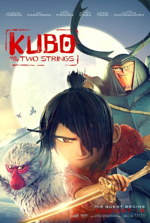 the next go into the story read and analysis script kubo and the
