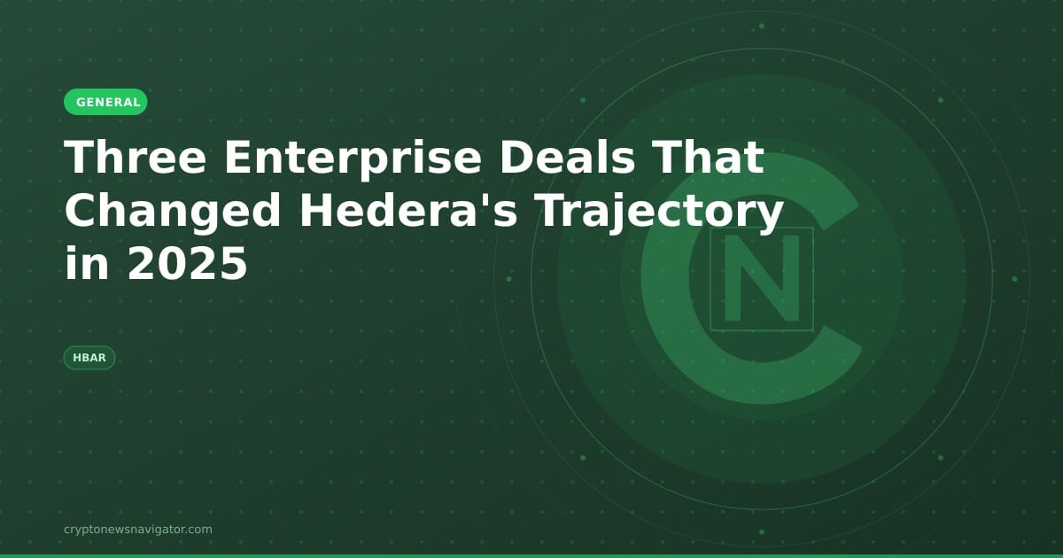 Three Enterprise Deals That Changed Hedera’s Trajectory in 2025