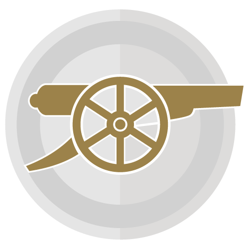 Arsenal Football Club – Medium