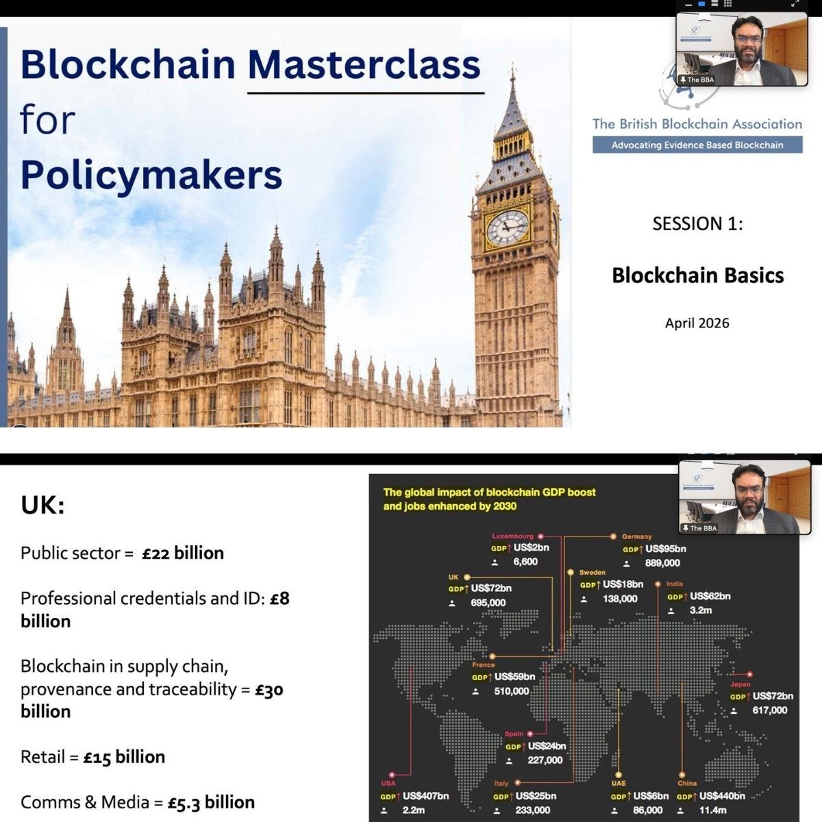 The Blockchain Gap: Why Only 5% of UK Politicians Are Ready for the Next Generation