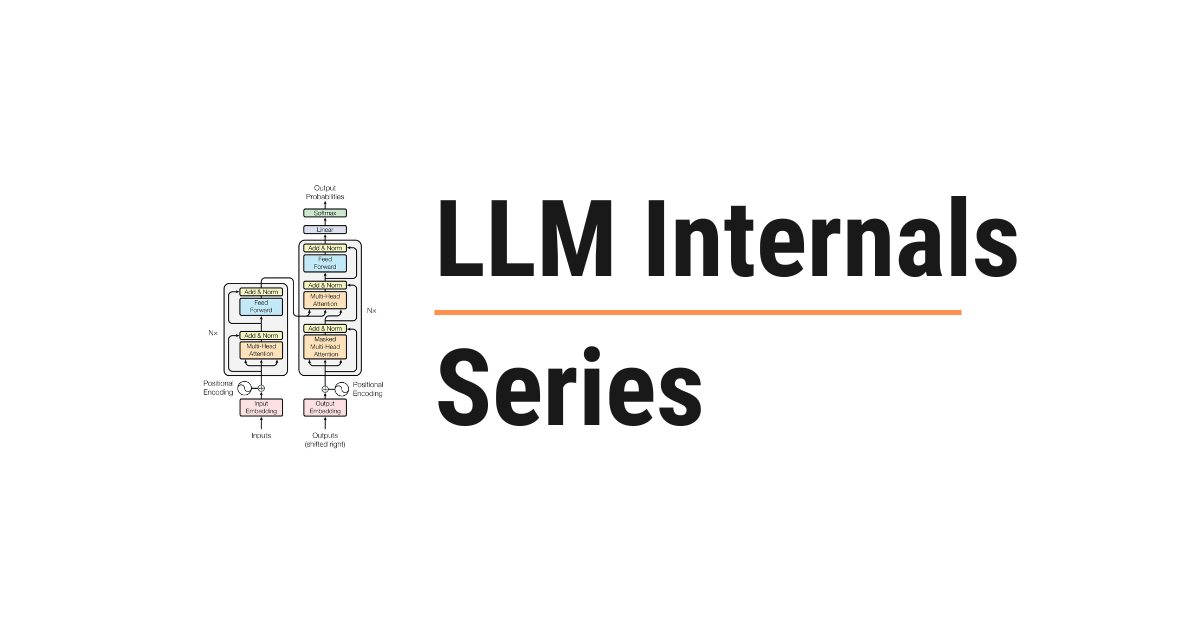 LLM Internals Series