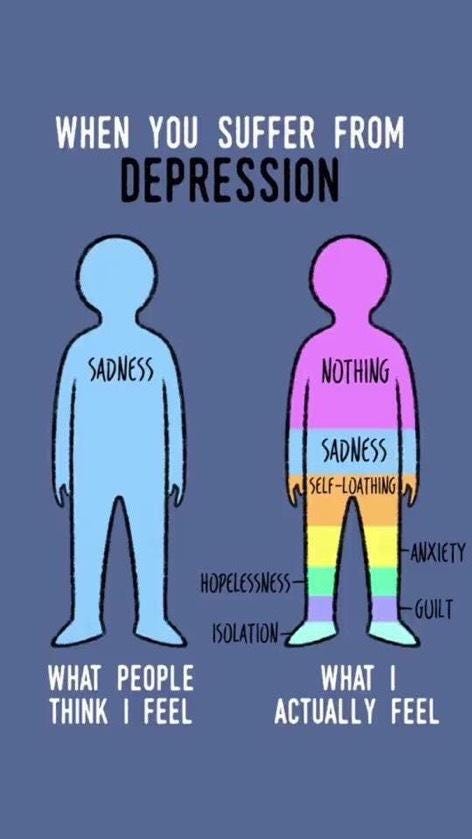 How Depression Actually Feels Makin Wellness Therapy And Life