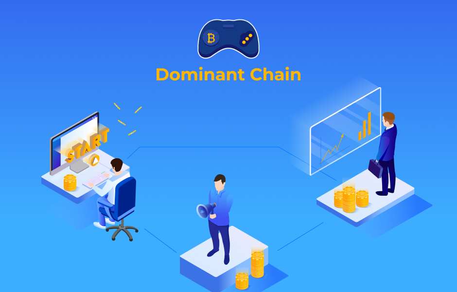 Hasil gambar untuk Dominant Chain PLATFORM