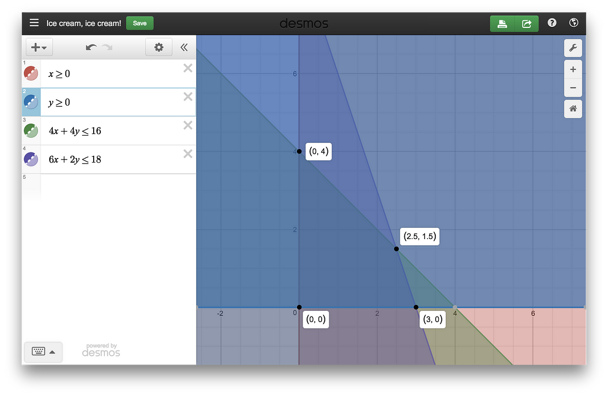 optimization-with-desmos-graphing-calculator-spreadsheets-optional