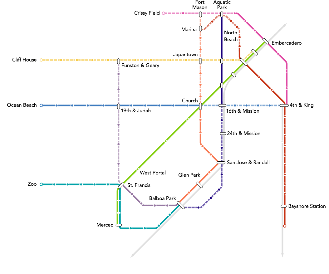 Muni Light Rail Map | Americanwarmoms.org