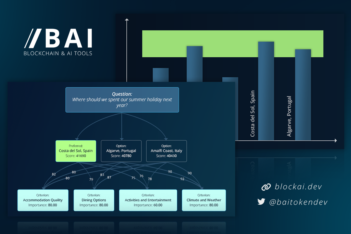 QOC — A step to make AI answers more concrete and explainable!