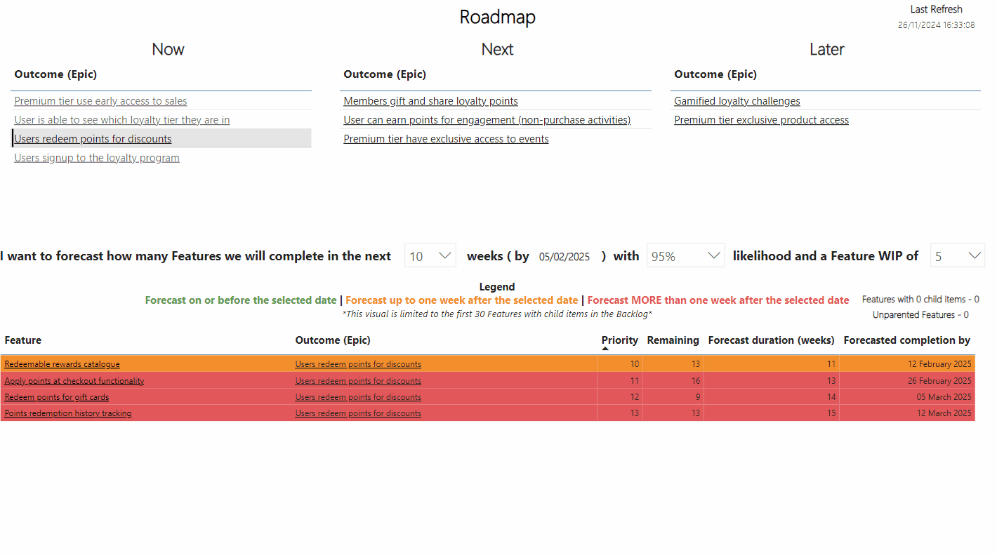 A now, next, later roadmap being filtered to show the Feature Monte Carlo