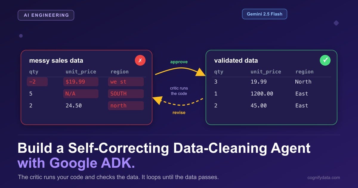 I Gave My AI Data Cleaner a Critic That Runs the Code. It Fixes Itself Until the Data Passes.