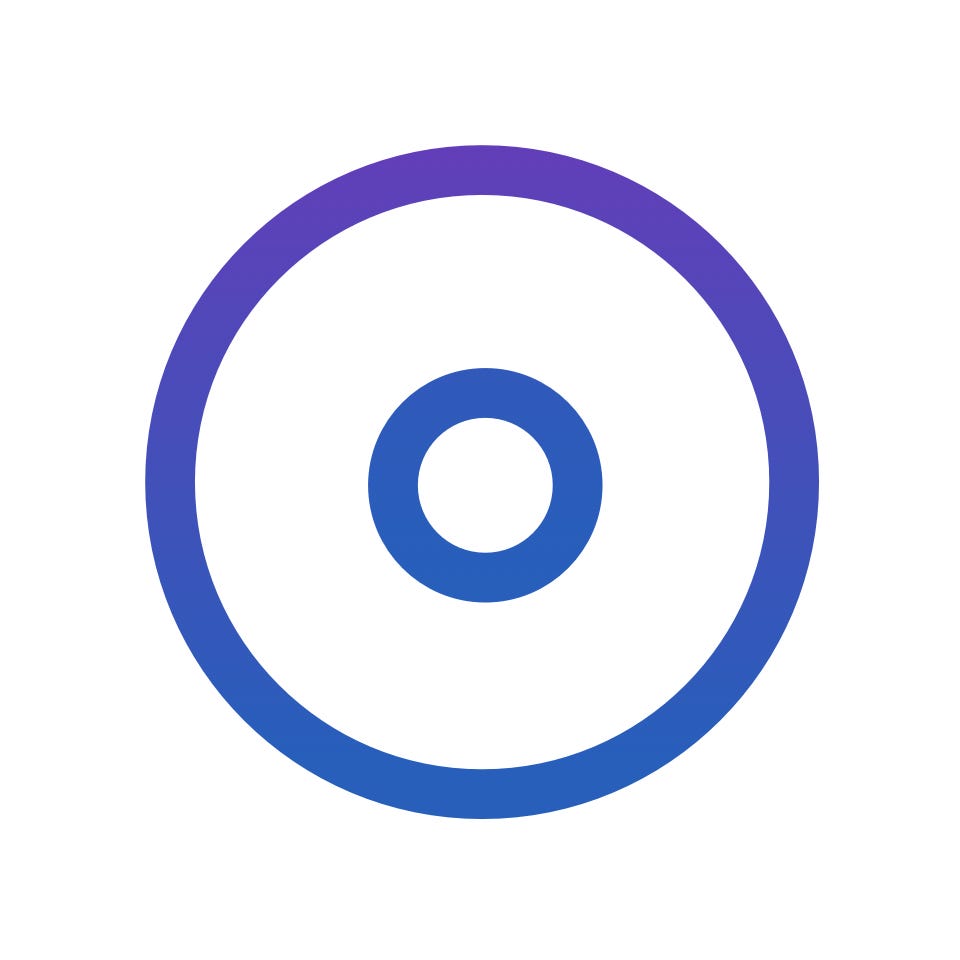 objectiveIQ - Medium