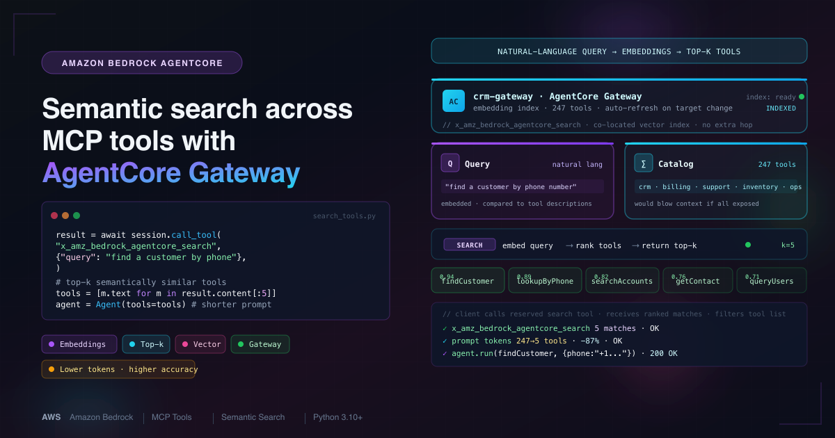 Semantic search across MCP tools with Amazon Bedrock AgentCore Gateway