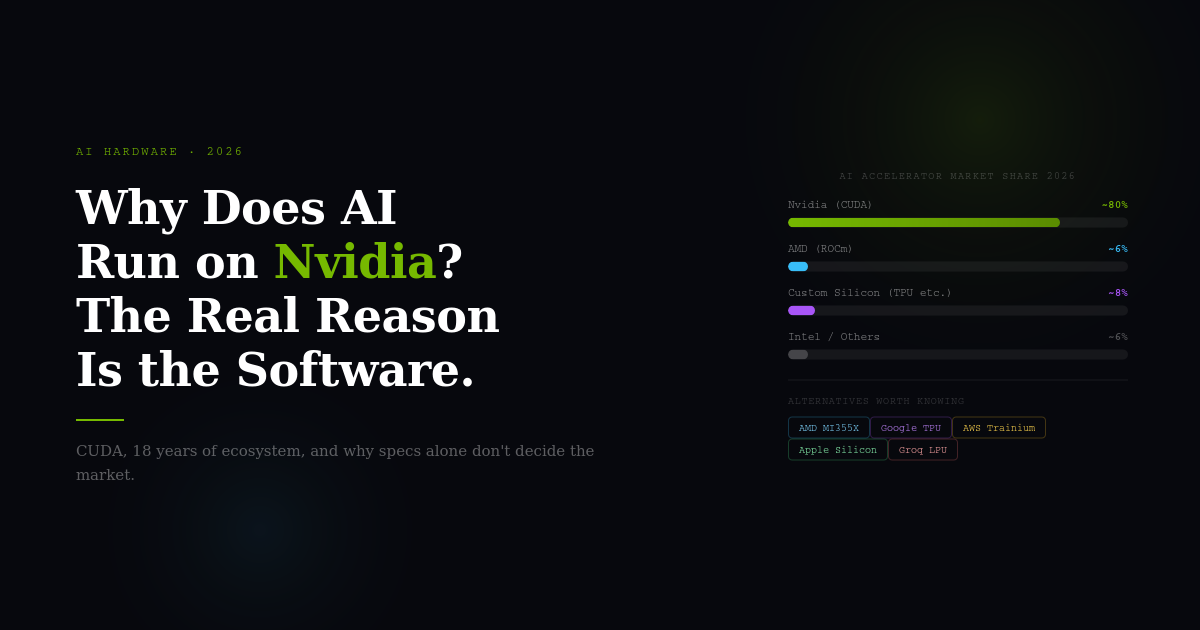 Why Does AI Run on Nvidia? The Real Reason Has Almost Nothing to Do With the Hardware.