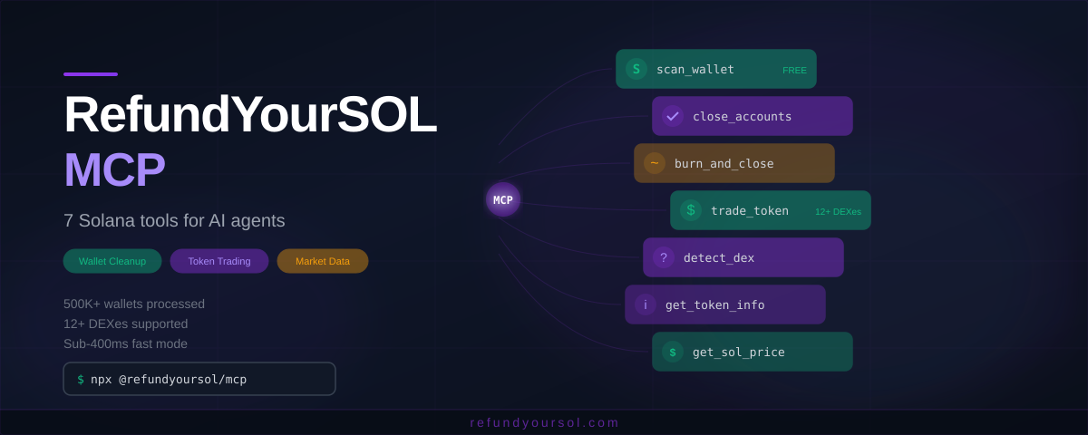 Building an MCP Server for Solana: 7 Tools for AI Agents