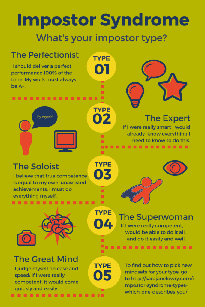 Why Imposter Syndrome Affects The Most Successful People