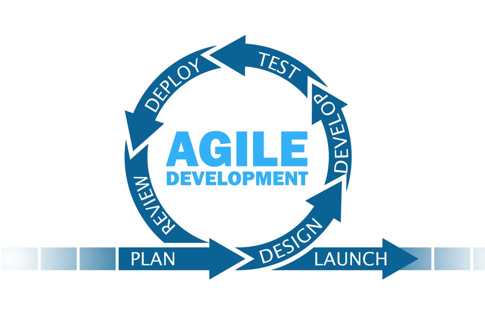 My Best Tips for Agile Data Science Research – Towards Data Science