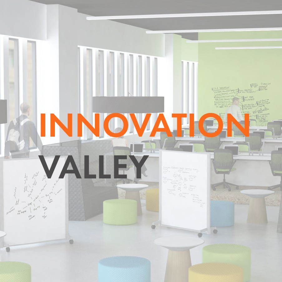 Innovation Valley Ideas Medium