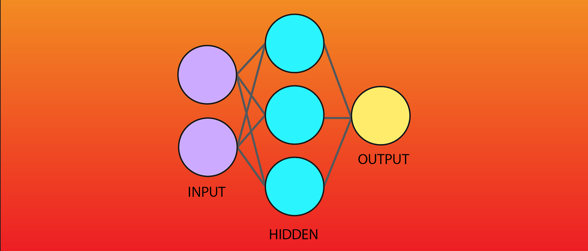 A Simple Neural Network From Scratch With PyTorch And Google Colab