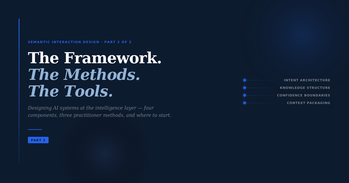 Semantic Interaction Design