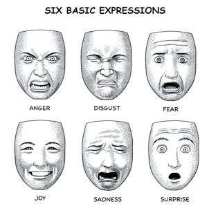 of verbal expressions love Reading a Verbal Facial as Non Channel of Expressions