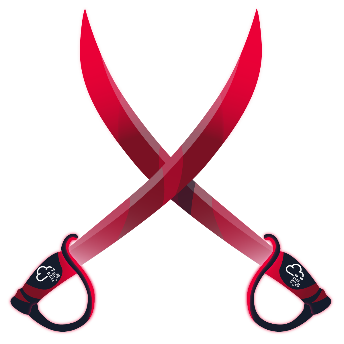 Intro to Offensive Security