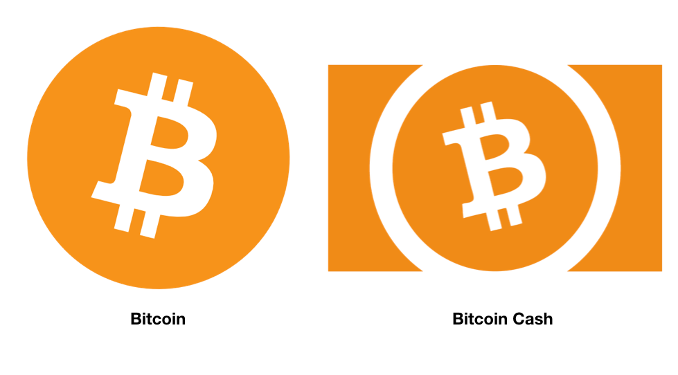gbtc selling bitcoin cash