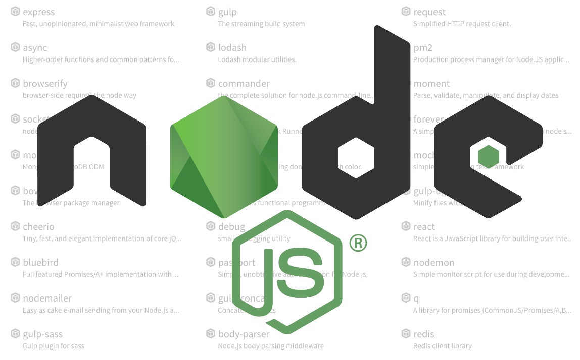 before you bury yourself in packages, learn the node.js runtime itself