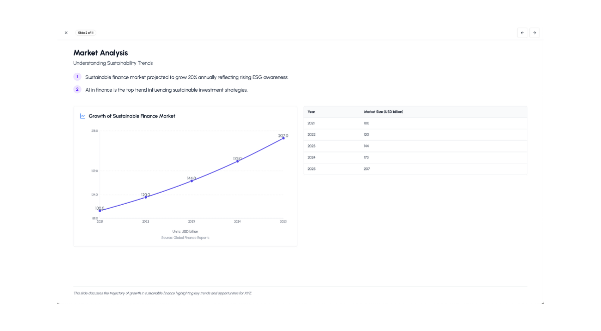 Case Study Automation SaaS in 2024: Complete Guide to Creating Business Case Studies 10x Faster