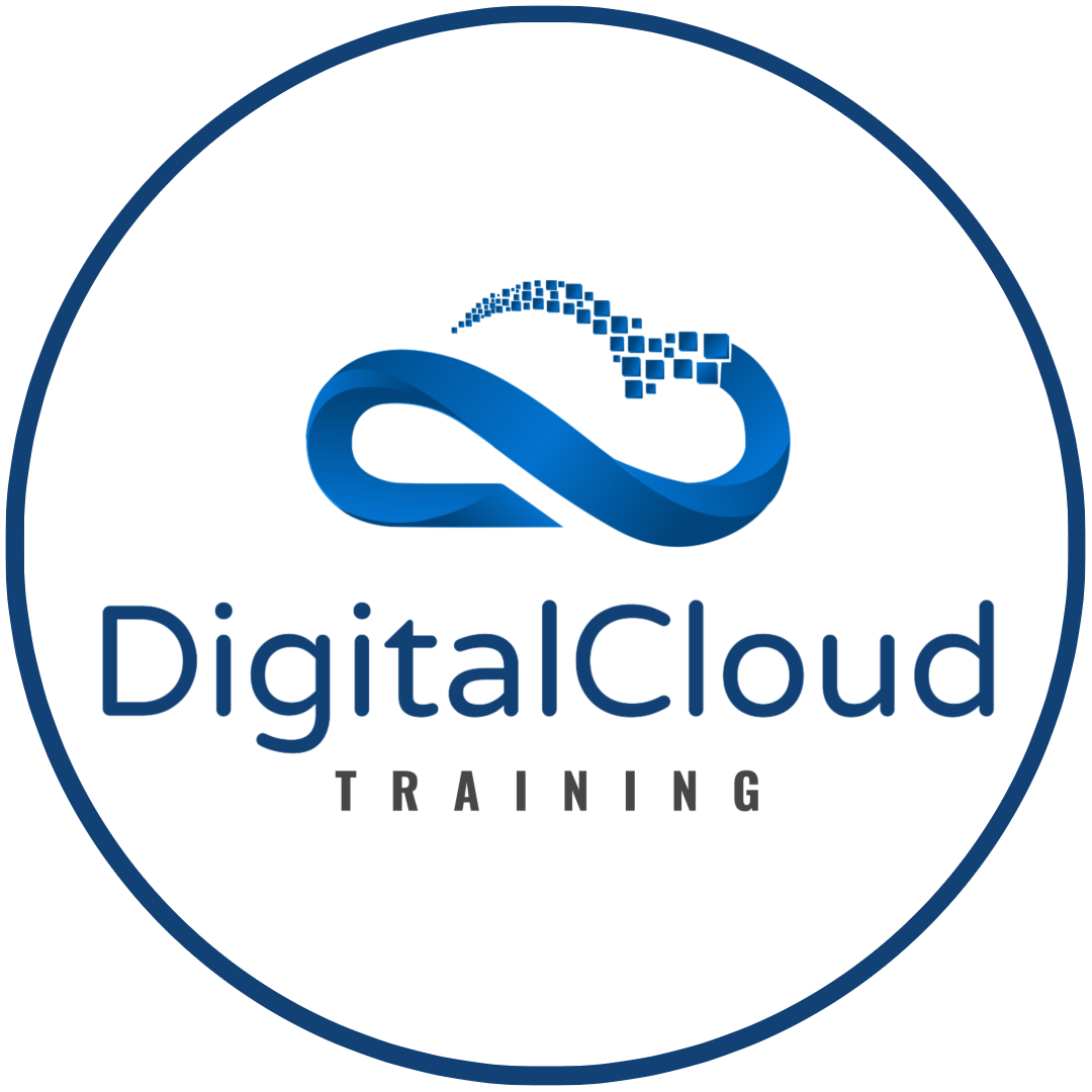 Cloud-Digital-Leader Musterprüfungsfragen