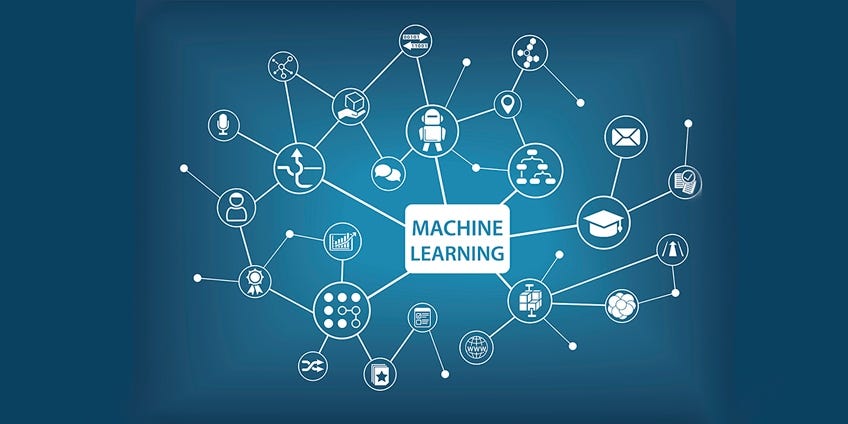 Image result for machine learning