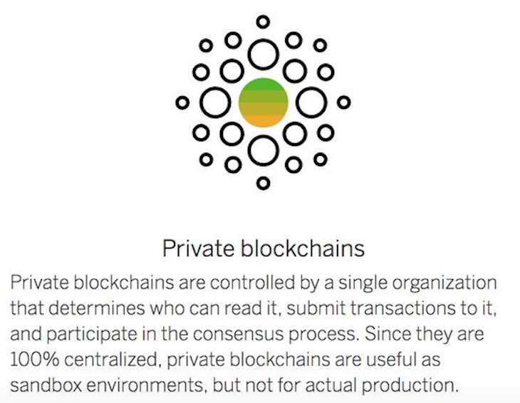 The Different Types of Blockchains ALTCOIN MAGAZINE Medium