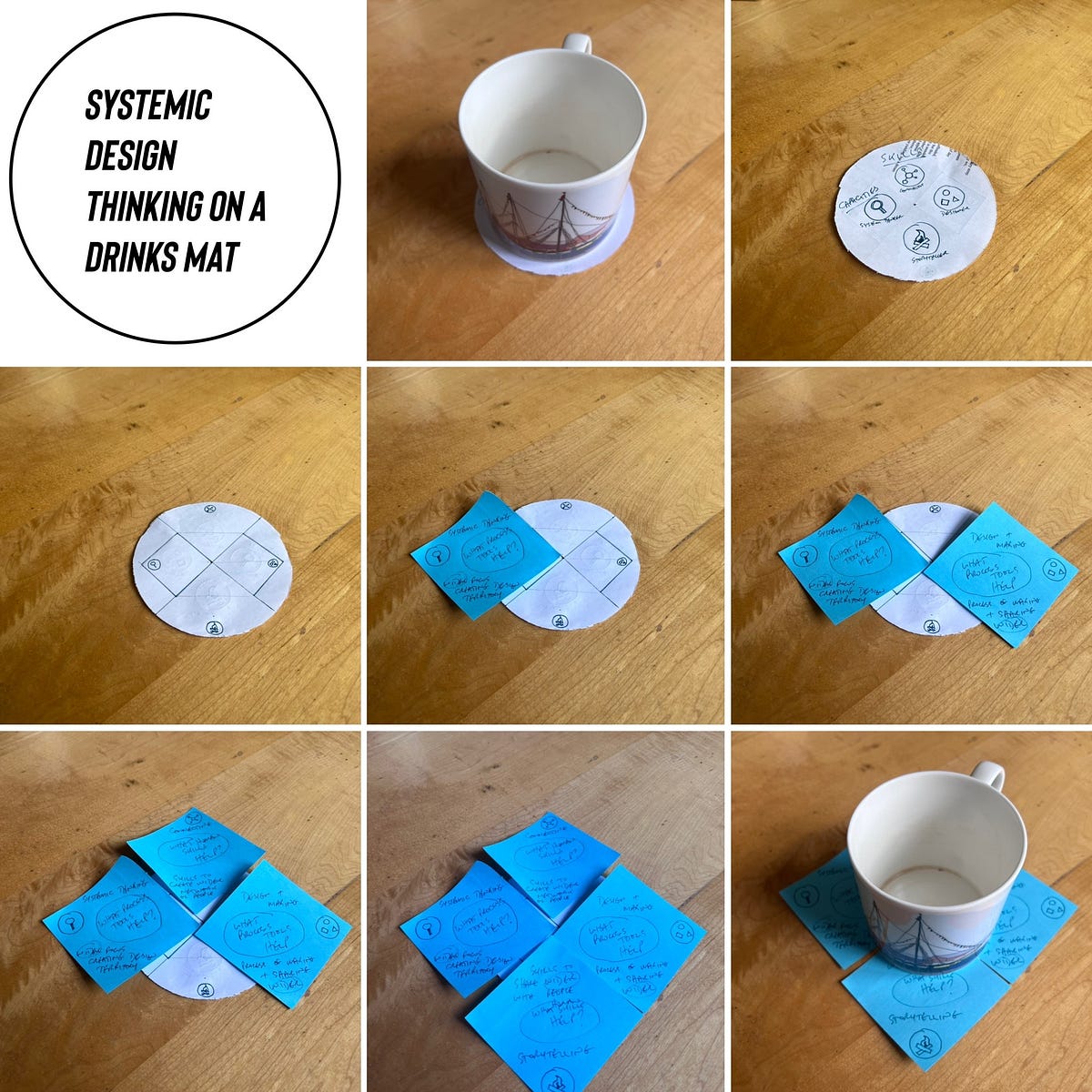 9 photos showing how a drinks mat can be used to build conversations and models
