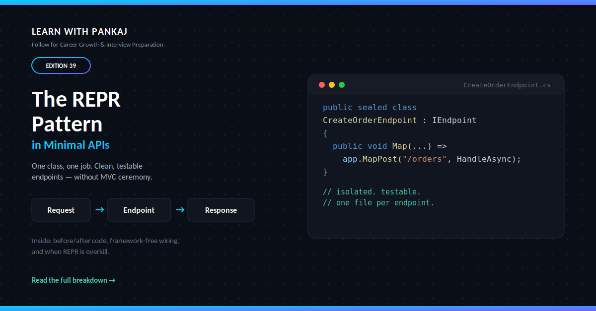 The REPR Pattern in Minimal APIs: One Class, One Job
