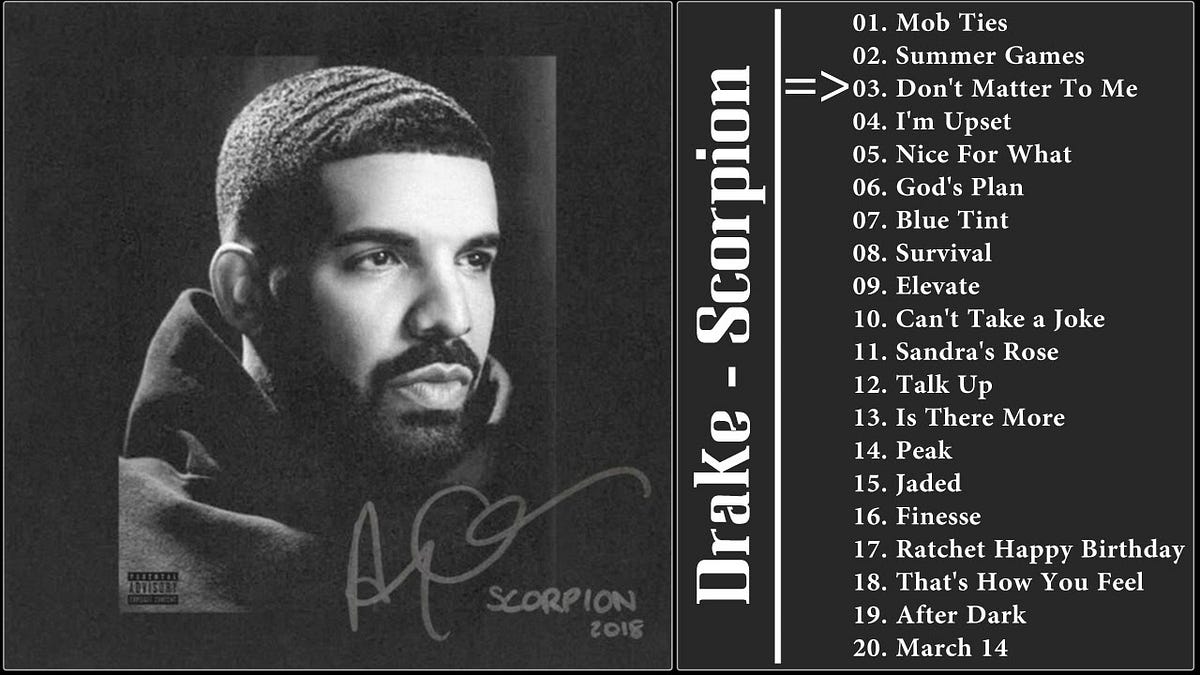 drake-s-scorpion-album-review-just-give-into-the-formula