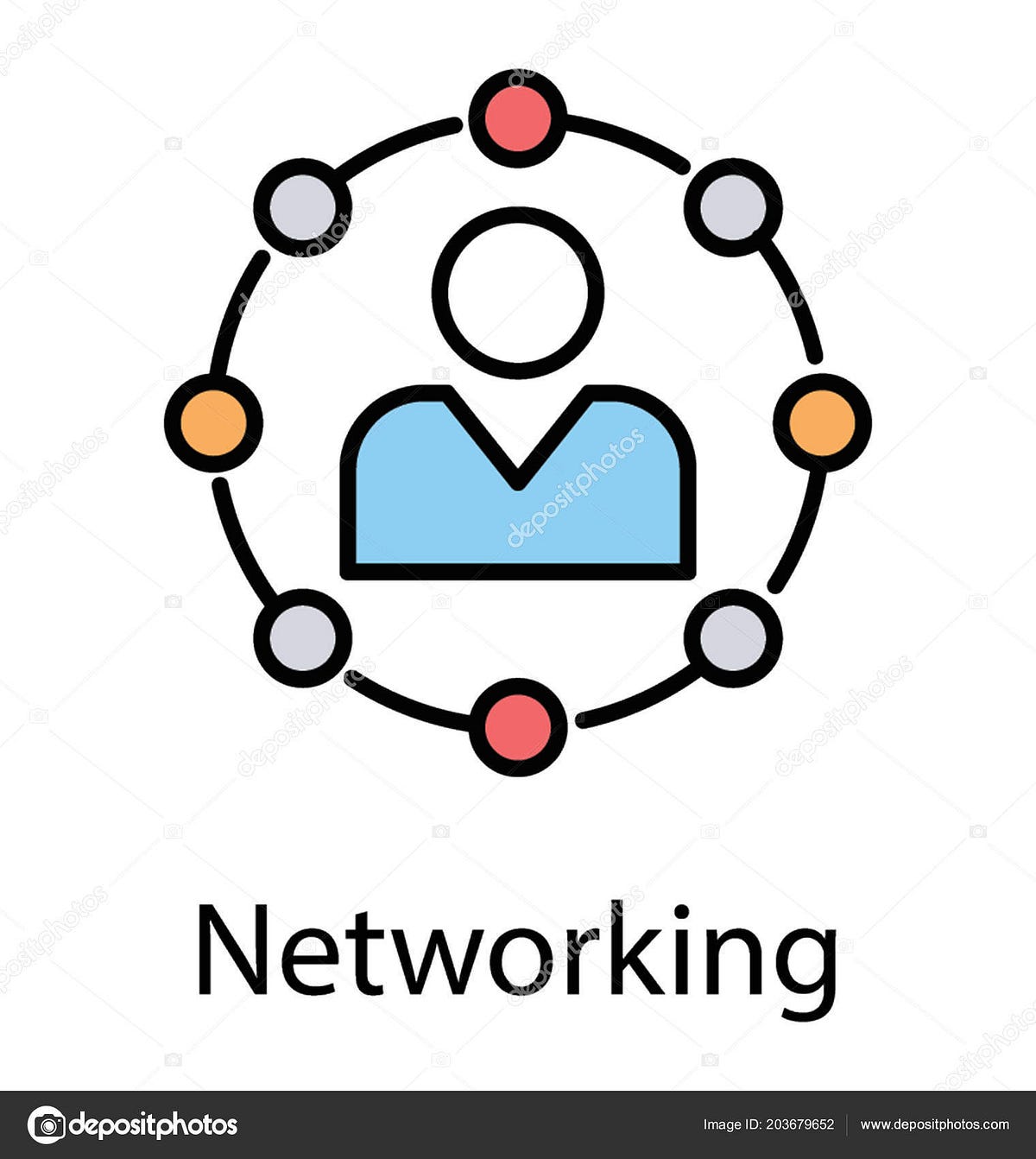 Network automation - Medium