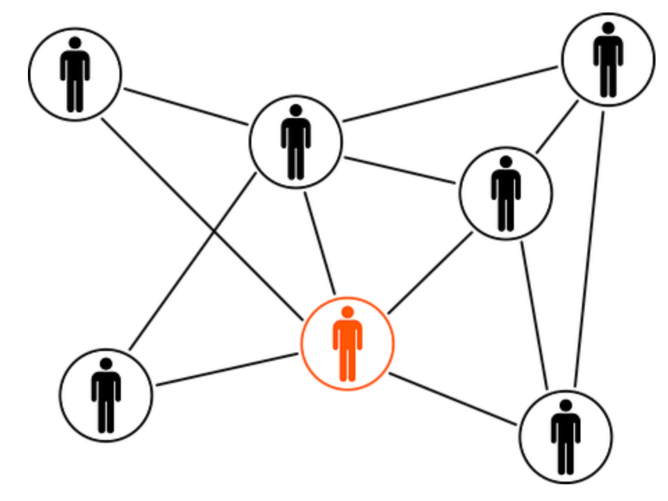 transfer-pricing-medium