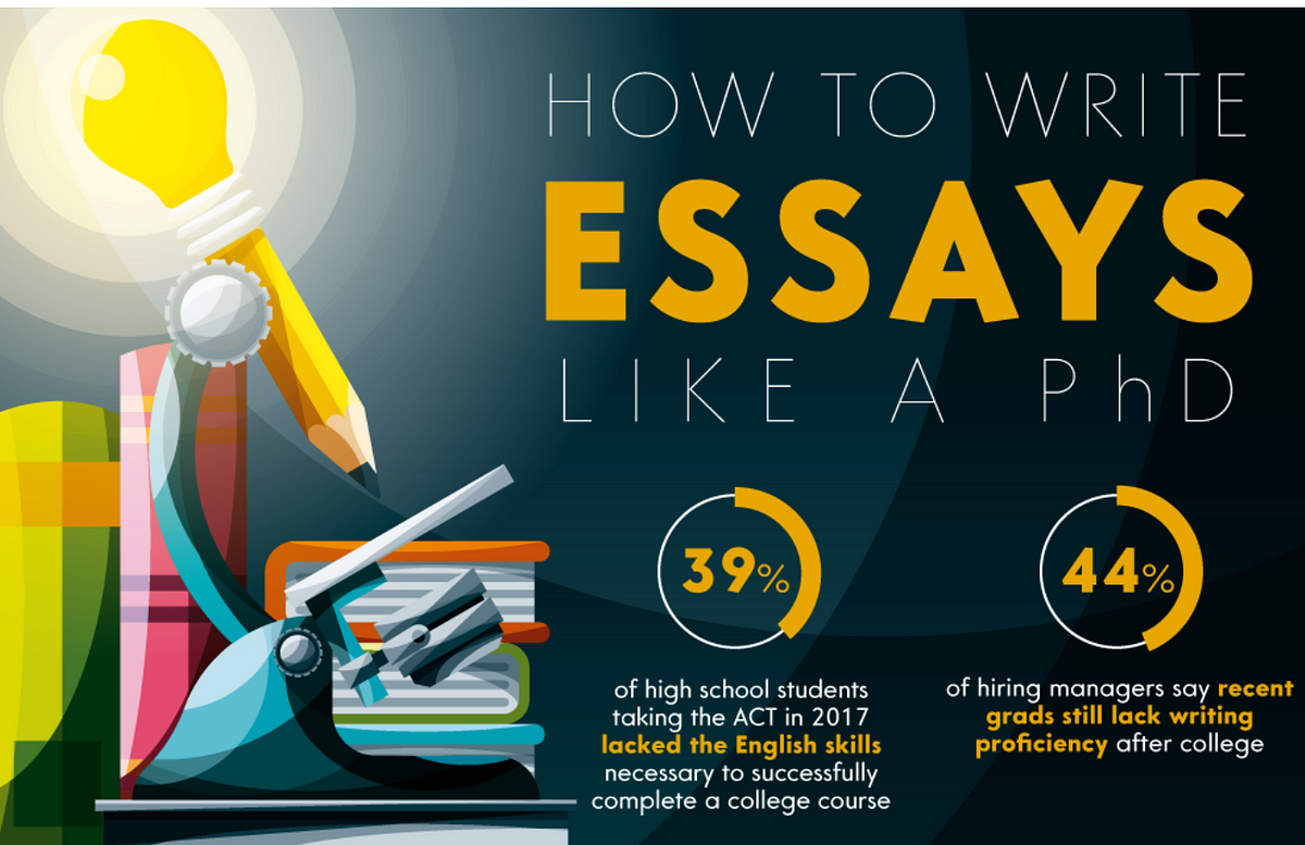 how to write a perfect essay