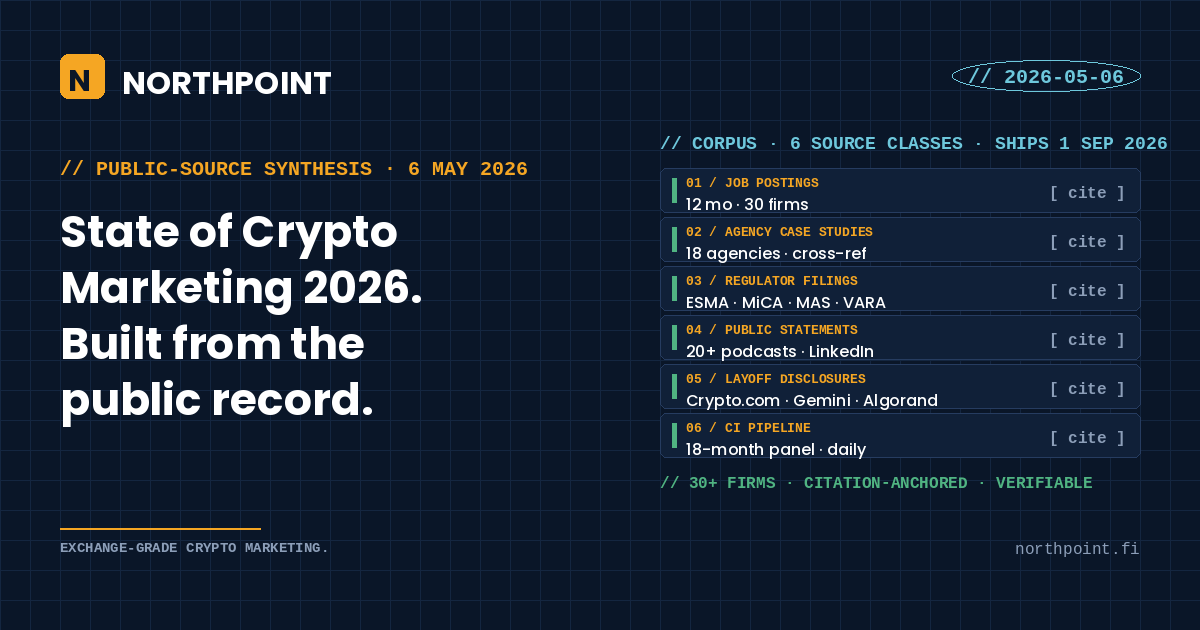 State of Crypto Marketing 2026. Built from the public record.