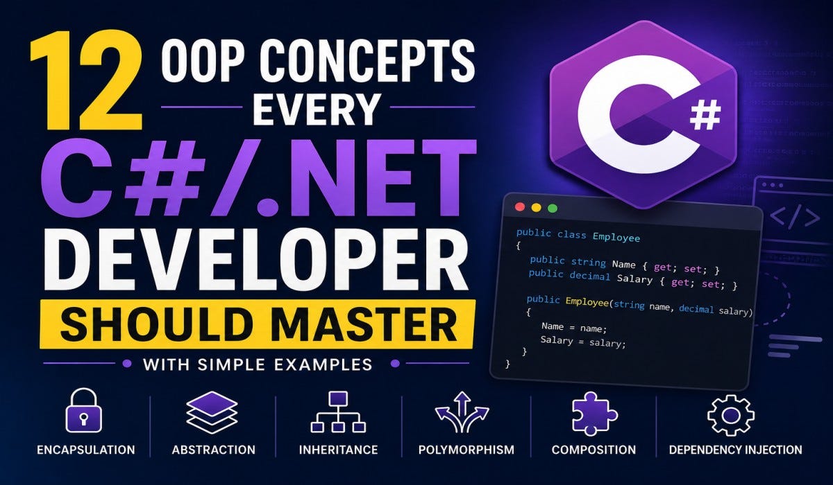 12 C# OOP Concepts Every .NET Developer Must Know