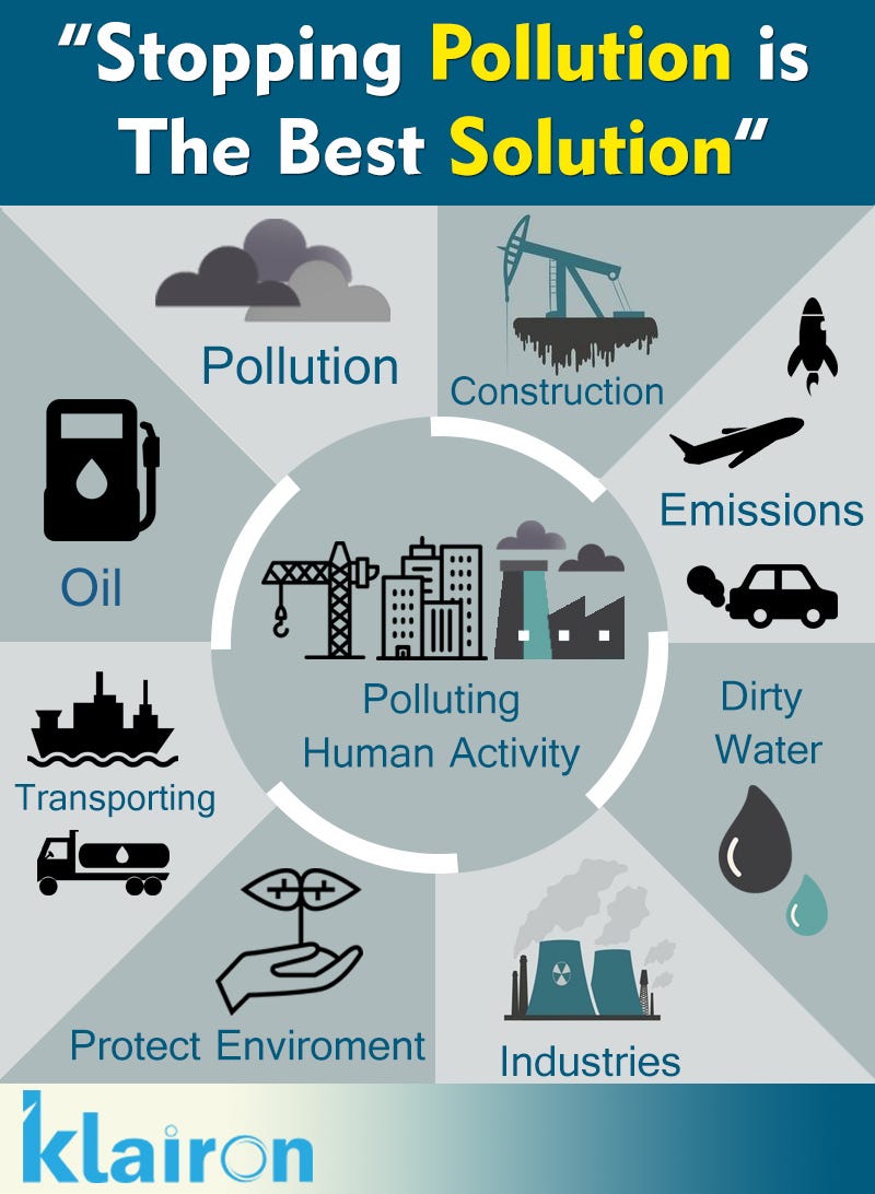 know-the-causes-of-indoor-air-pollution-rahul-sharma-medium