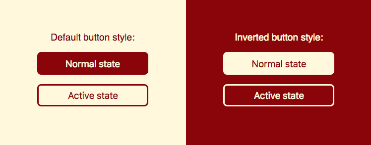 A Tale of Two Buttons