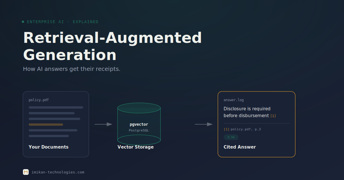 What Is Retrieval-Augmented Generation (RAG)? A Complete Guide for Businesses
