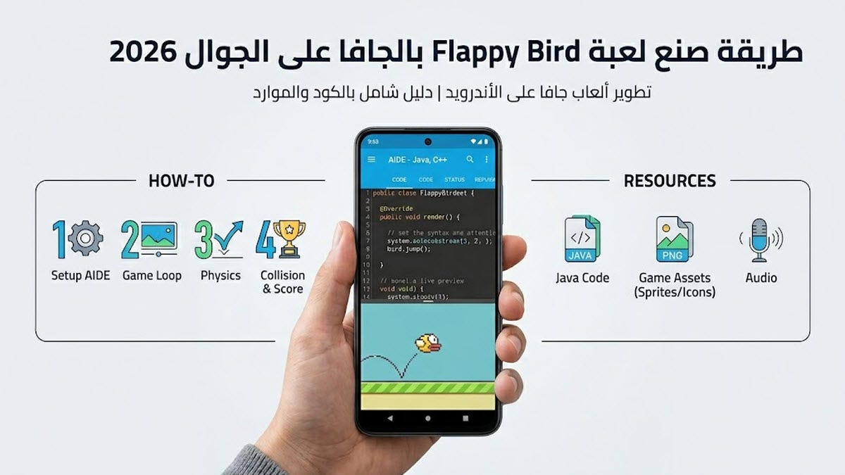 طريقة صنع لعبة Flappy Bird بالجافا على الجوال 2026