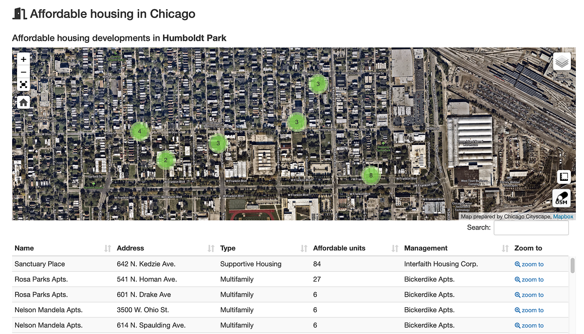 Screenshot of a map showing the location of affordable housing developments in part of Humboldt Park.