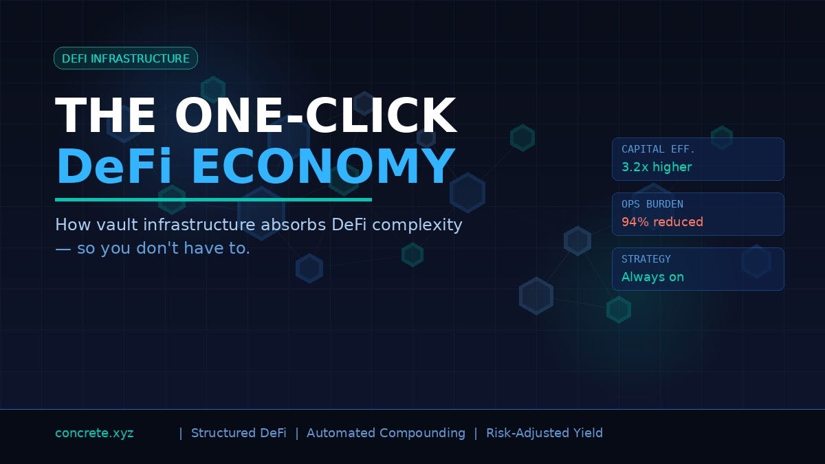 The One-Click DeFi Economy: What Happens When Infrastructure Does the Work?