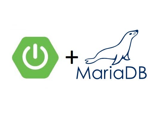 Iniciando API’s REST com Springboot e MariaDB - Medium image.