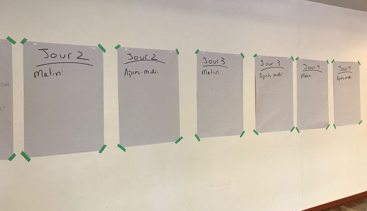 A simple process for co-creating a team retreat agenda