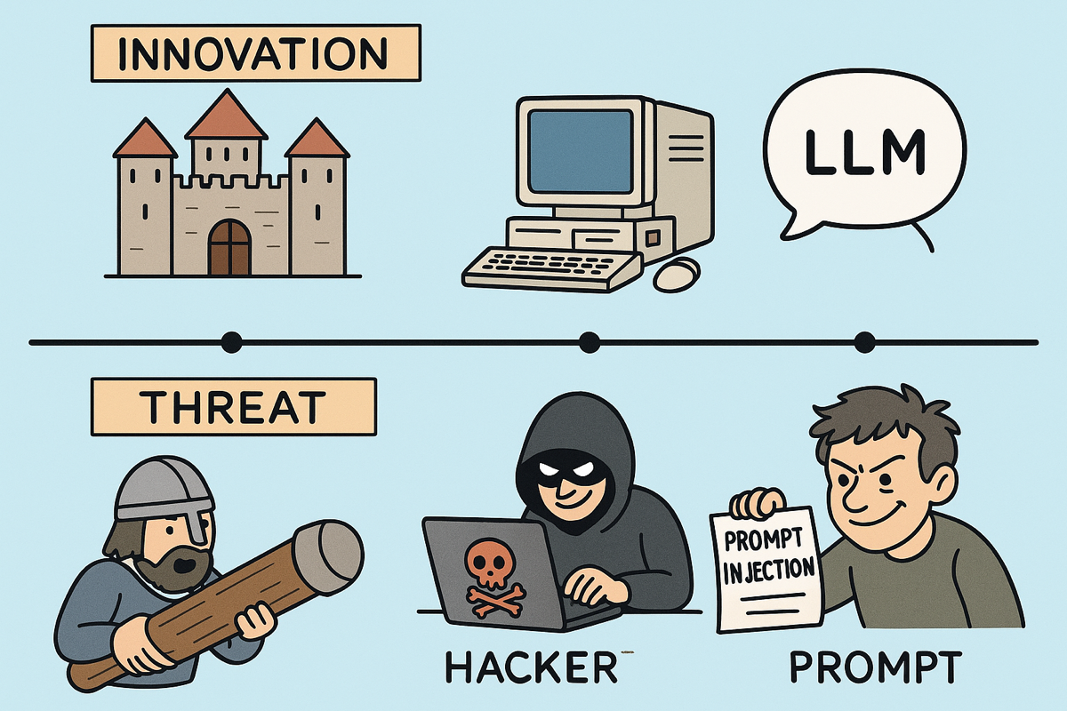 LLM Security: The Bizarre, Hilarious, and Terrifying New Battlefield of Digital Defense